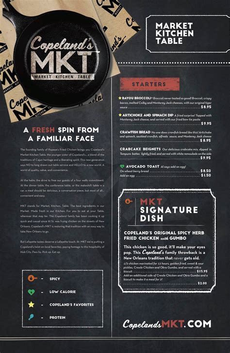 mkt meaning menu